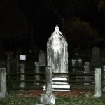 St. Augustine Lighthouse, Florida, USA