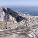 Gibraltar International