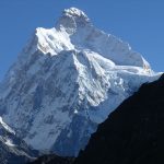 Mount Kangchenjunga